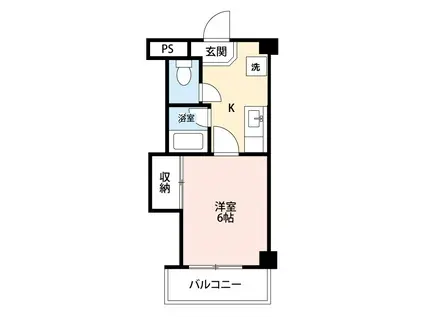 ハイツOKANO(1K/1階)の間取り写真