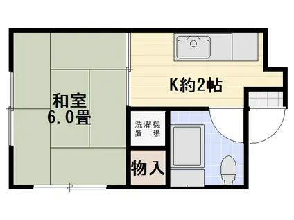 シマグリーンハイツ(1K/1階)の間取り写真