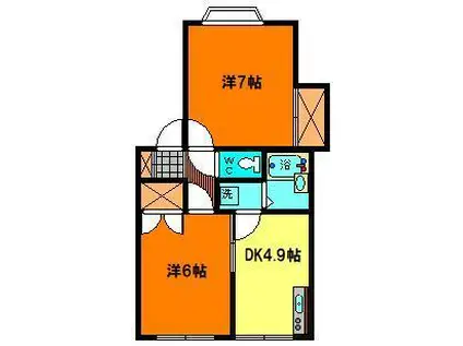 プロローグSHINOBU I(2DK/1階)の間取り写真