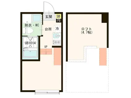 DREAM小岩(1K/2階)の間取り写真