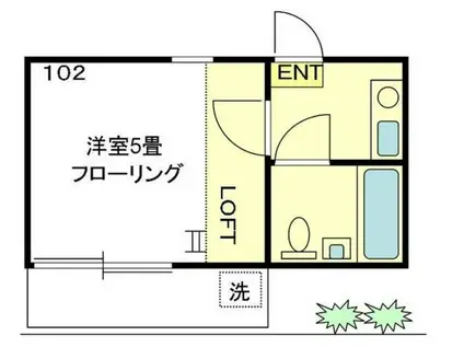 サントノーレ第15阿佐谷(1K/1階)の間取り写真