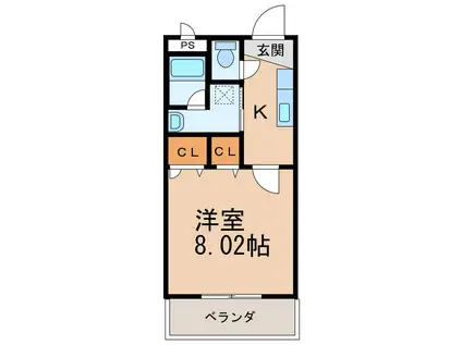 フジパレス西国分(1K/2階)の間取り写真