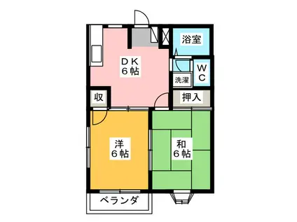 サザン矢口B(2DK/2階)の間取り写真