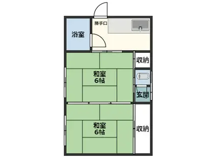 氷室町松下アパート(2K/1階)の間取り写真
