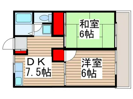 ファミーユ石田(2DK/1階)の間取り写真
