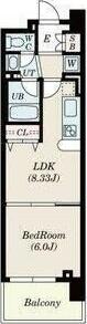コンソラーレ上町台II(1LDK/13階)の間取り写真