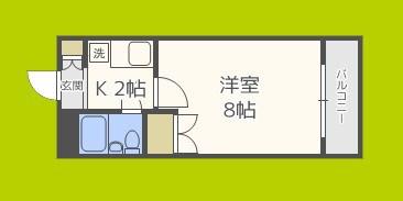シャンクレール大国(1K/8階)の間取り写真