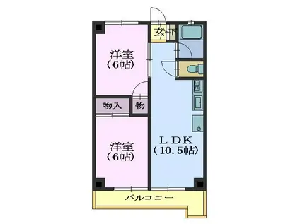 第2アラカワハイツ(2LDK/2階)の間取り写真