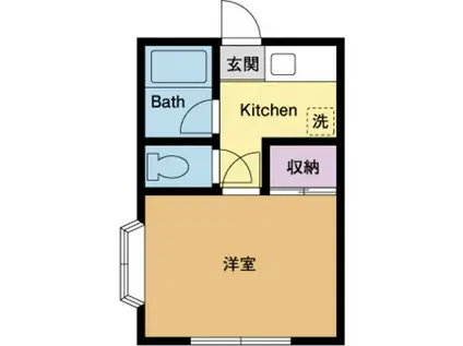 レジデンス伊藤(1K/2階)の間取り写真