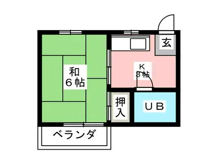 コーポロイヤル(1K/2階)の間取り写真