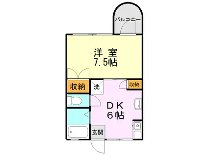 ワンティック渡鹿III(1DK/1階)の間取り写真