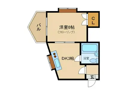 キサラギハイツ(1K/2階)の間取り写真