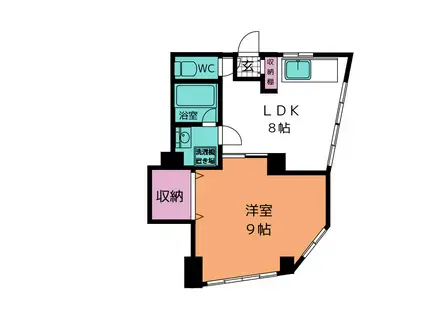 大横ビル(1LDK/4階)の間取り写真