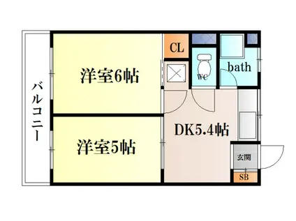 ミハルマンション(2DK/2階)の間取り写真