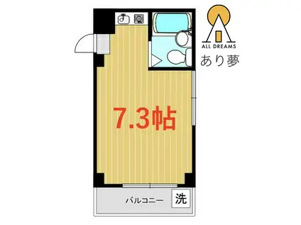 第7スミトモビル(ワンルーム/5階)の間取り写真