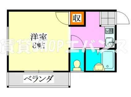 第一コーポ川島(1K/1階)の間取り写真