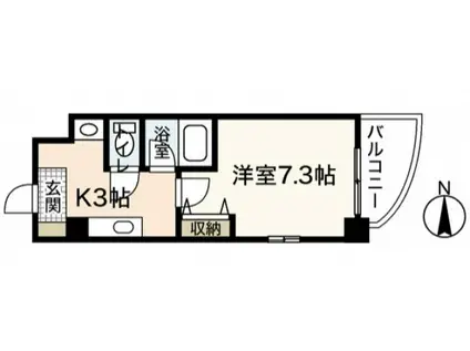 リベルテコアミ(1K/3階)の間取り写真