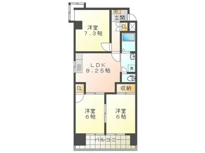 RAFAGA I(3LDK/3階)の間取り写真