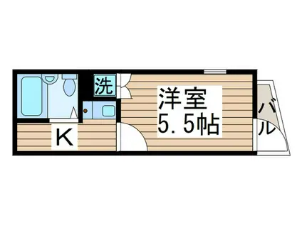 ゼネラルハイツ北千住(1K/2階)の間取り写真