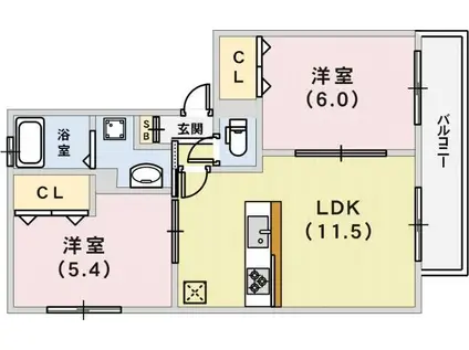 神戸高速鉄道南北線 湊川駅 徒歩8分 3階建 築13年(2LDK/1階)の間取り写真