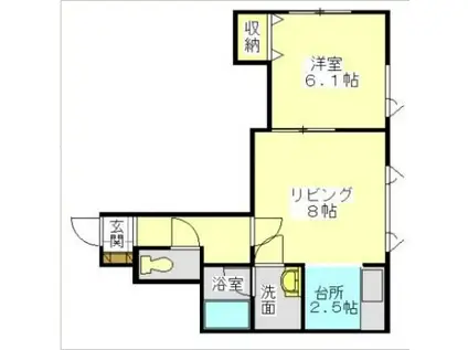 ラ・シャンブル昭和(1LDK/2階)の間取り写真