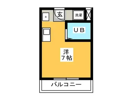 スルガアーバンビレッジ(ワンルーム/2階)の間取り写真