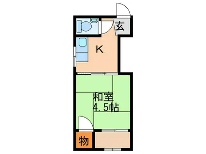 平和ビル(1K/2階)の間取り写真
