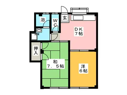 シティコーポ(2DK/1階)の間取り写真