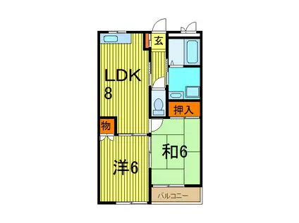 ヴィラ・シャンベール(2DK/2階)の間取り写真