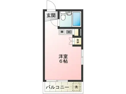 フォレストコテージ(ワンルーム/1階)の間取り写真