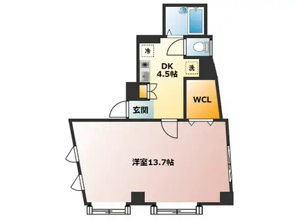 サンゼル田柄II(1DK/2階)の間取り写真