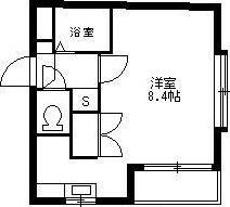 SUN EIGHT 燦(ワンルーム/1階)の間取り写真