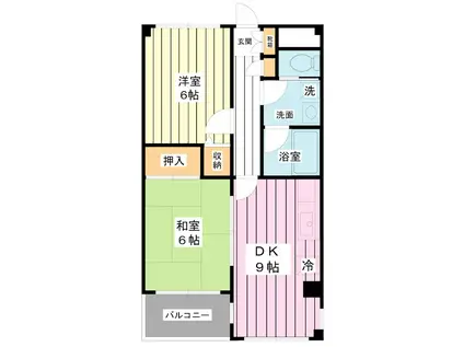 コートグランマニエ(2DK/1階)の間取り写真