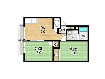 ジーライズ高石綾園(2DK/1階)の間取り写真