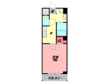 ベン・ベヌーティ(1K/7階)の間取り写真