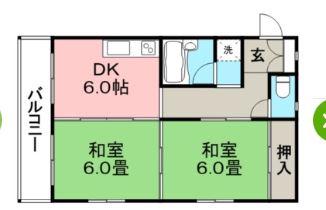 アドバンス参番館(2DK/1階)の間取り写真