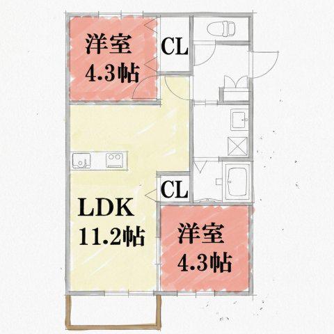 千里山東4丁目PJ(2LDK/3階)の間取り写真