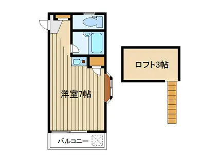 コーポサンヤマ(ワンルーム/1階)の間取り写真