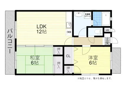 パルジュ鶴崎(2LDK/2階)の間取り写真