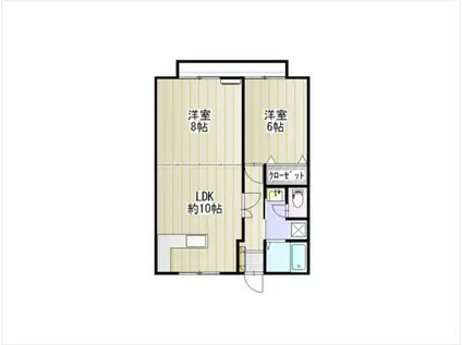 ビーハイブ(2LDK/1階)の間取り写真