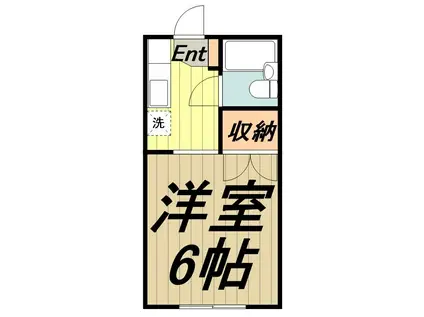 メゾンドフォンテーヌ(1K/2階)の間取り写真