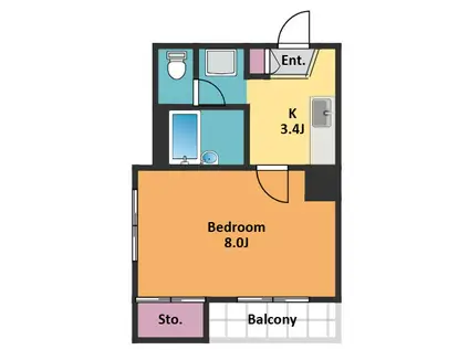 ヴィラ中落合(1K/1階)の間取り写真