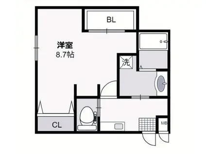 エヌエムサンカンテキャトフE棟(1K/3階)の間取り写真