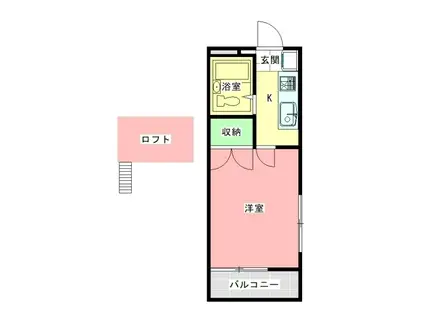 佐川ハイツB棟(1K/1階)の間取り写真