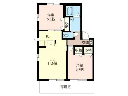 グリーンパークB(2LDK/1階)の間取り写真