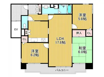 アビウェル萩原天神(3LDK/5階)の間取り写真