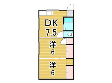 コバハウス 2 D K ペッ ト可 ユニッ トバ ス(2DK/2階)の間取り写真