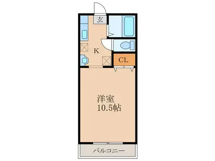 マウンテンヒルズラル(1K/2階)の間取り写真