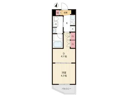 ARKMARK三軒茶屋(1DK/3階)の間取り写真