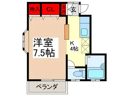 ライズハウス(1K/2階)の間取り写真
